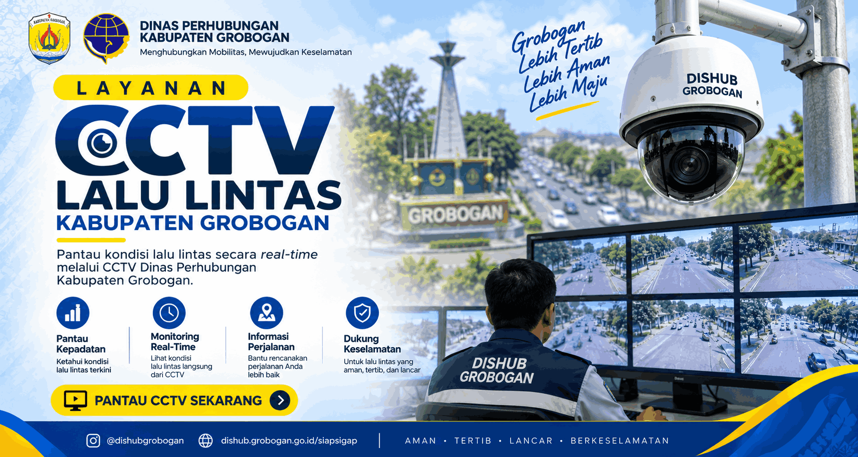 CCTV DISHUB