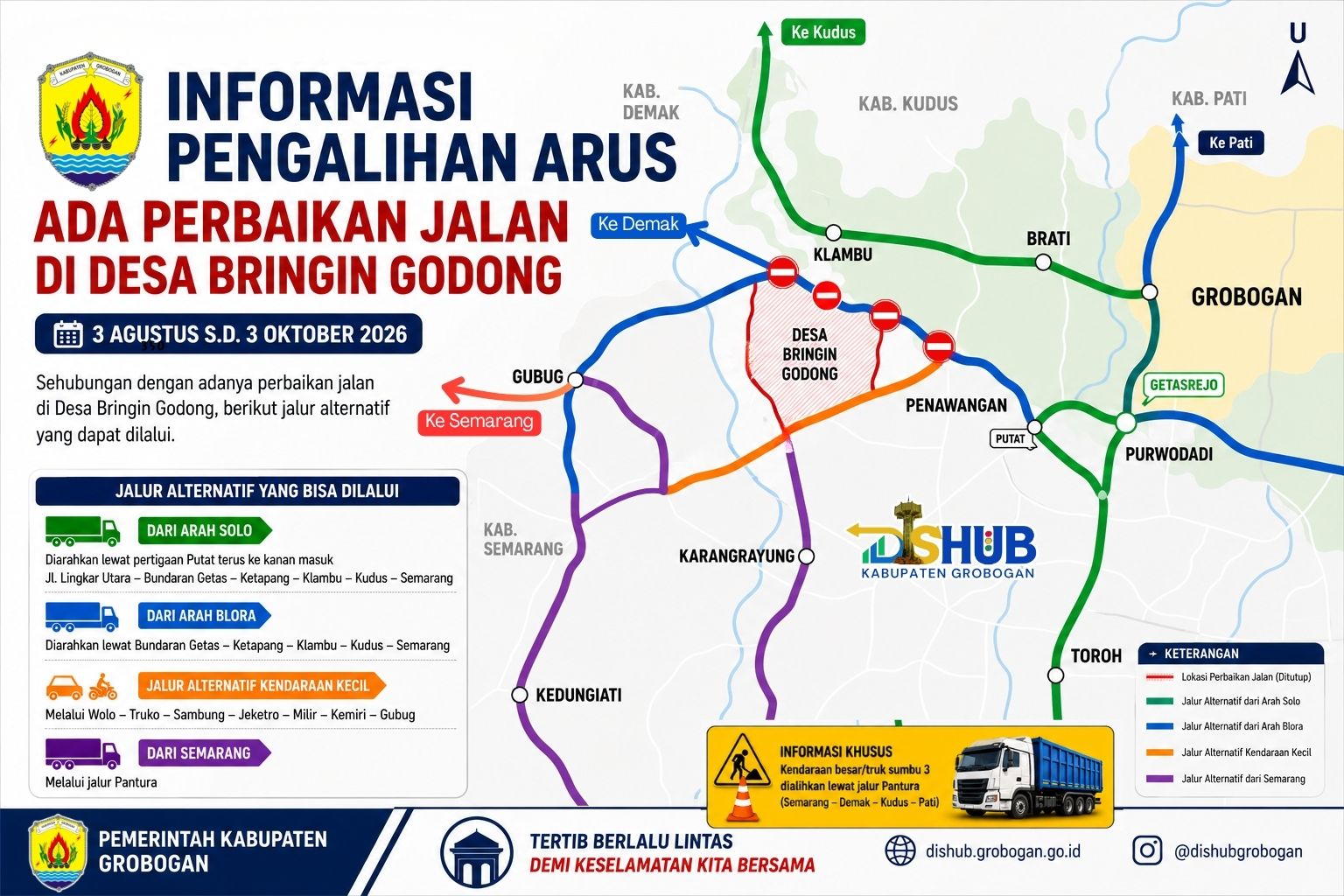 Informasi Pengalihan Arus Lalu Lintas Akibat Perbaikan Jalan di Desa Bringin Godong