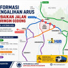 Informasi Pengalihan Arus Lalu Lintas Semarang - Purwodadi Akibat Perbaikan Jalan di Desa Bringin Godong